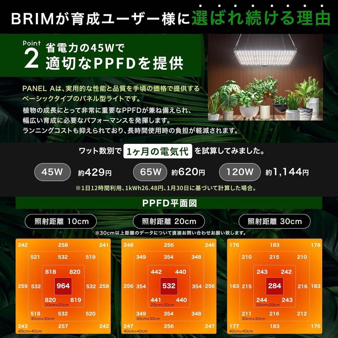 未使用 BRIM ブリム PANEL-A 植物育成ライト LEDパネル ホワイト
