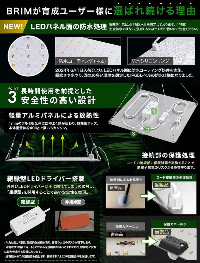 未使用 BRIM ブリム PANEL-A 植物育成ライト LEDパネル ホワイト