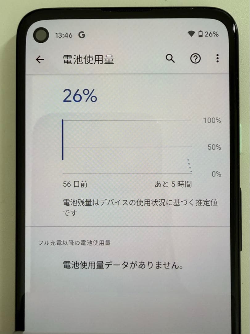 Google Pixel 4a ブラック 本体 ☺︎