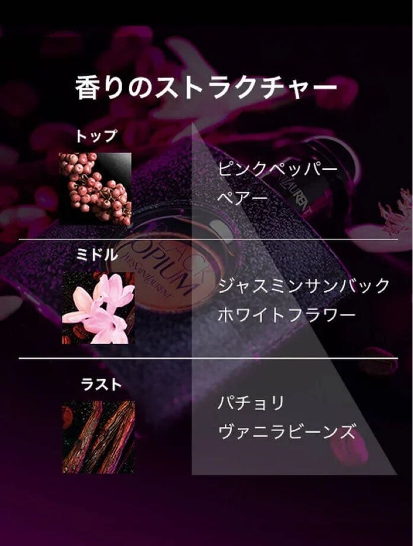 イブサンローラン BLACK OPIUM オーデパルファム