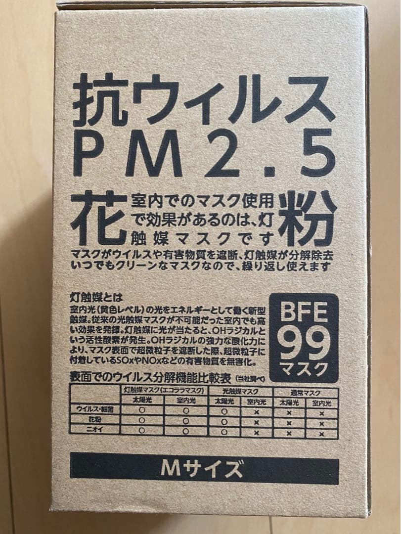 灯触媒マスクMサイズ　3枚×10P 4箱　（合計120枚）