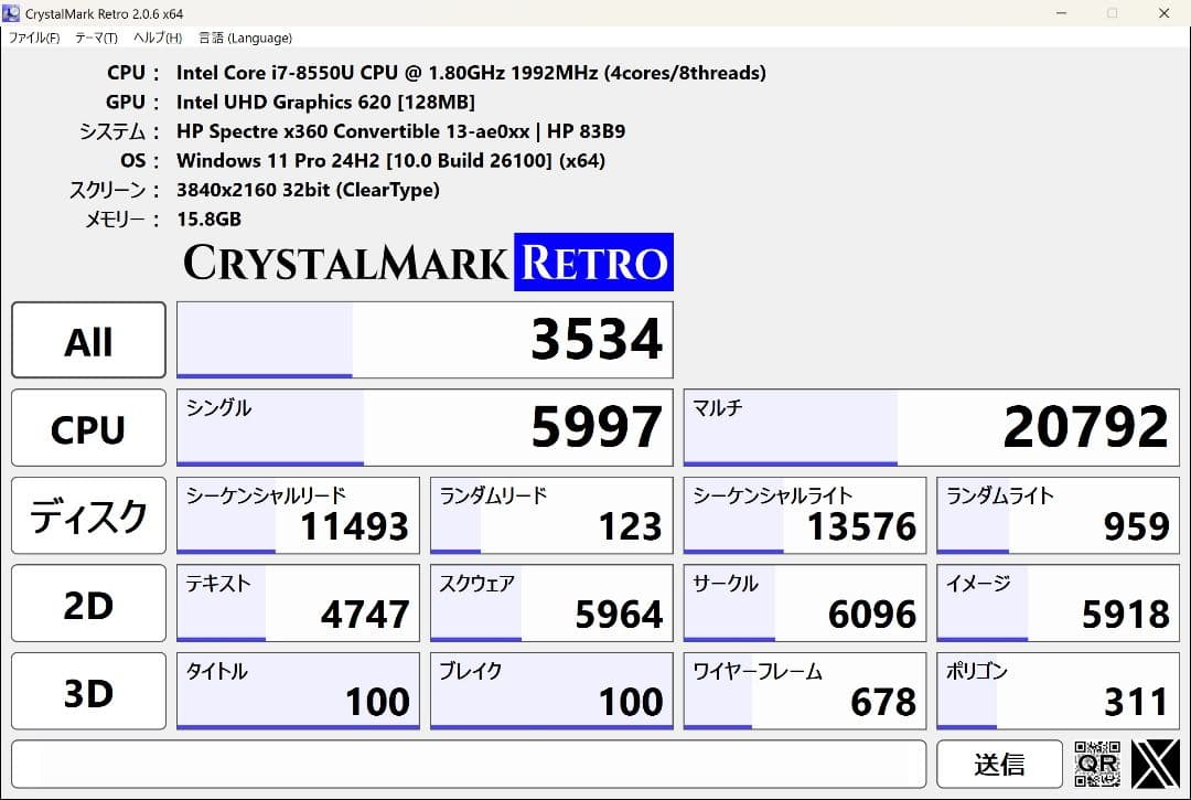 HP Spectre x360 SpecialEditionパフォーマンスモデル