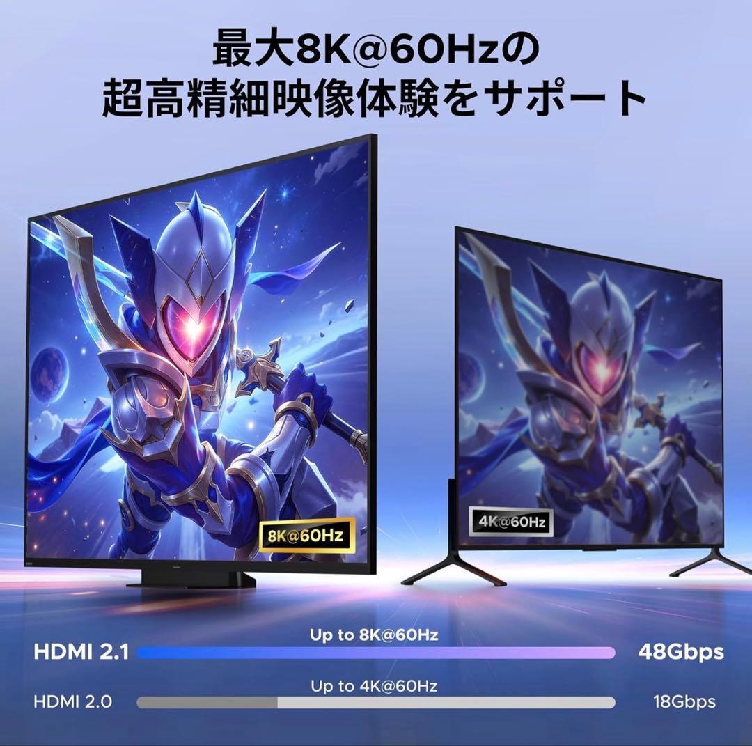 UGREEN 8K対応 HDMI切替KVM デュアル USB-C