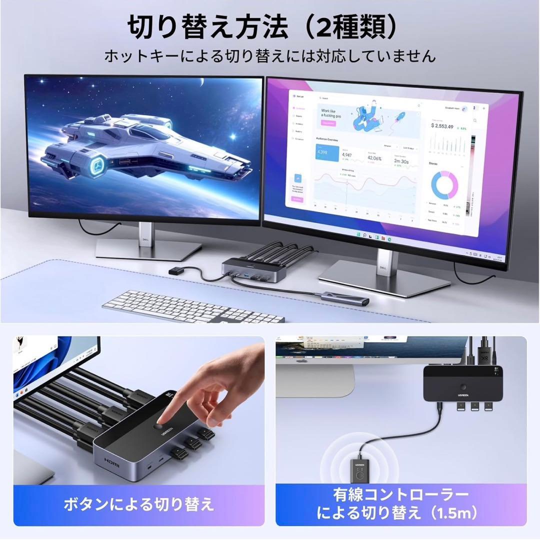 UGREEN 8K対応 HDMI切替KVM デュアル USB-C