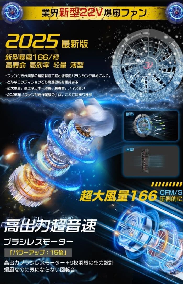 空調服　ファンバッテリーセット　最大22V 2025最新型 30000mAh