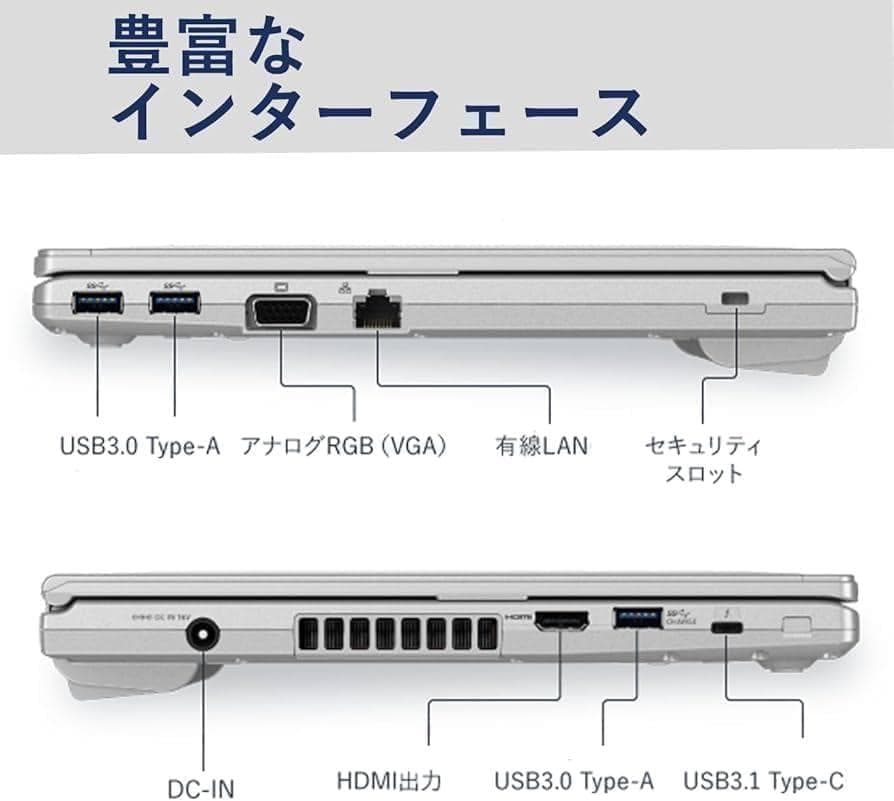 ✨未開封✨【Amazon整備済み品】パナソニック CF-LV9 Core i7