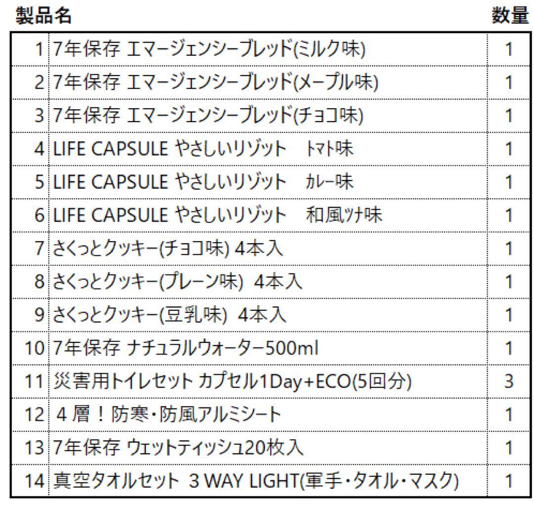 【7年非常食保存セット】 A4サイズ箱付き　1人分　⭐︎2033年7月まで⭐︎