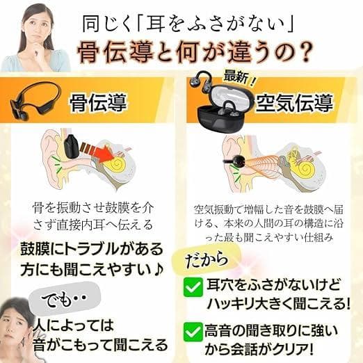 【MIMIKKO みみっこ 集音器 】クリップ 集音器 空気伝導