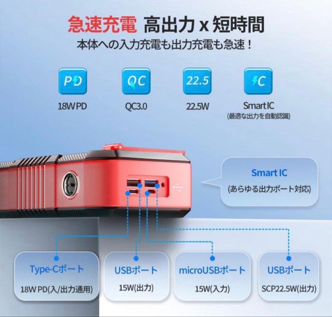 【新品未開封】ソーラーモバイルバッテリー22.5W/PD18W 63200mAh