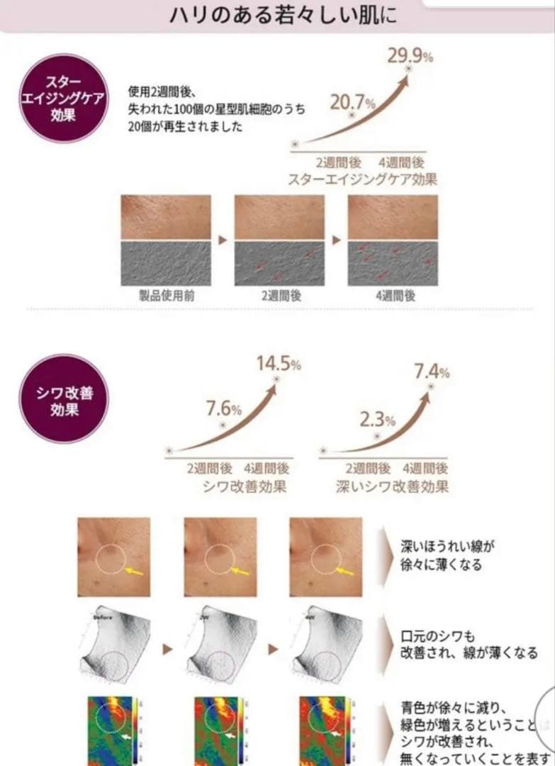 杏様 リクエスト 4点 まとめ商品⚛️✨❄️