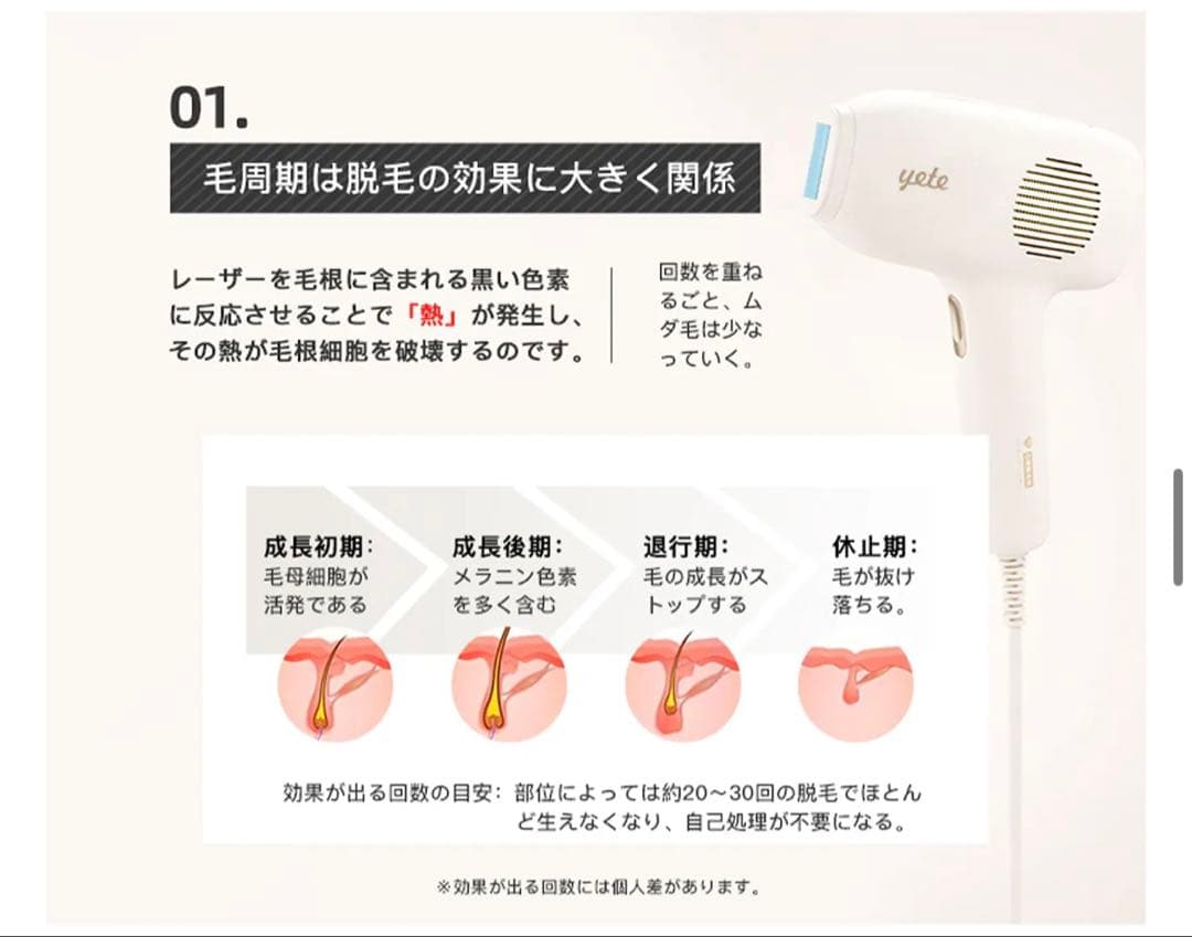 yete 家庭用脱毛器 サファイヤ冷却 全身 自動照射 クリームカラー