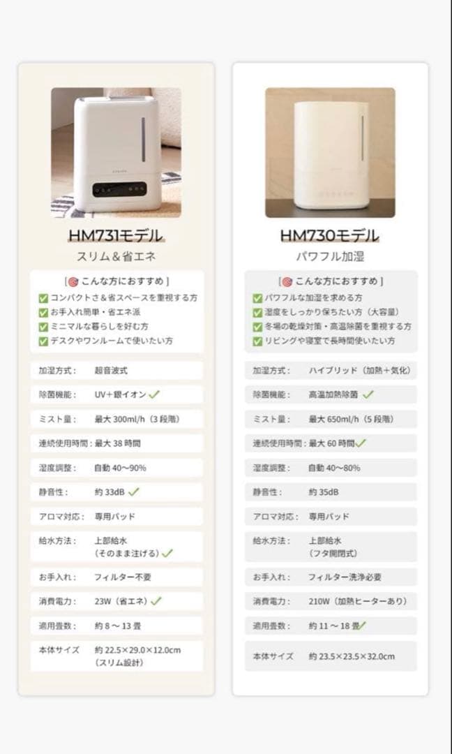 加湿器 ハイブリッド 4L 大容量 上部給水式 加熱式 スチーム式 静音 卓上型