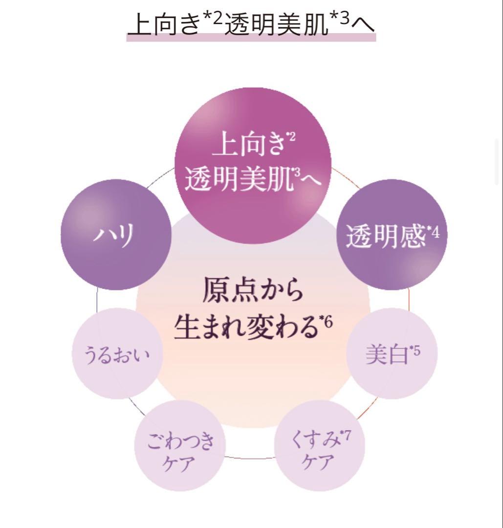 マカロン
