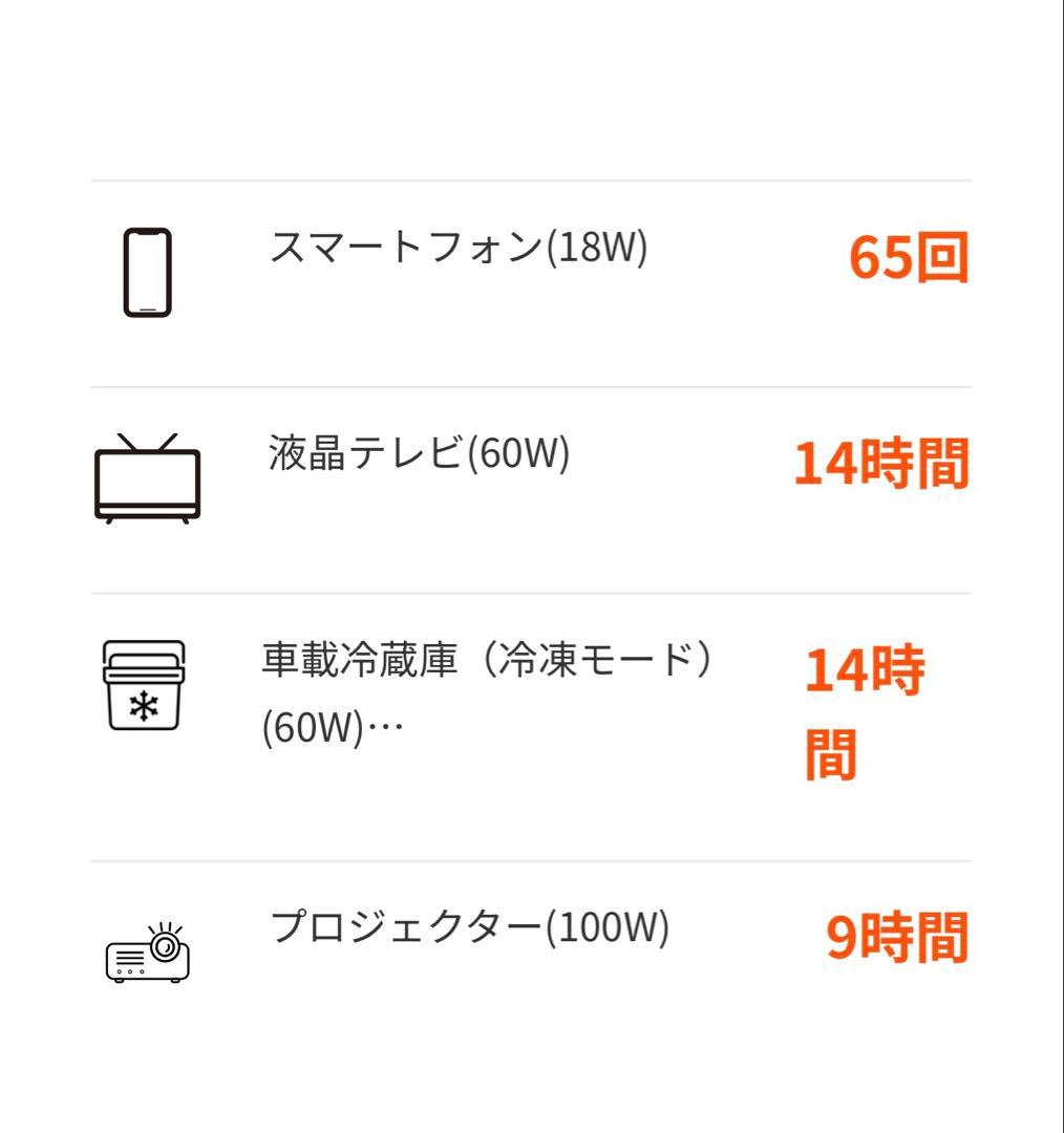 JackerySolarGenerator1000Plus 定価229,900円
