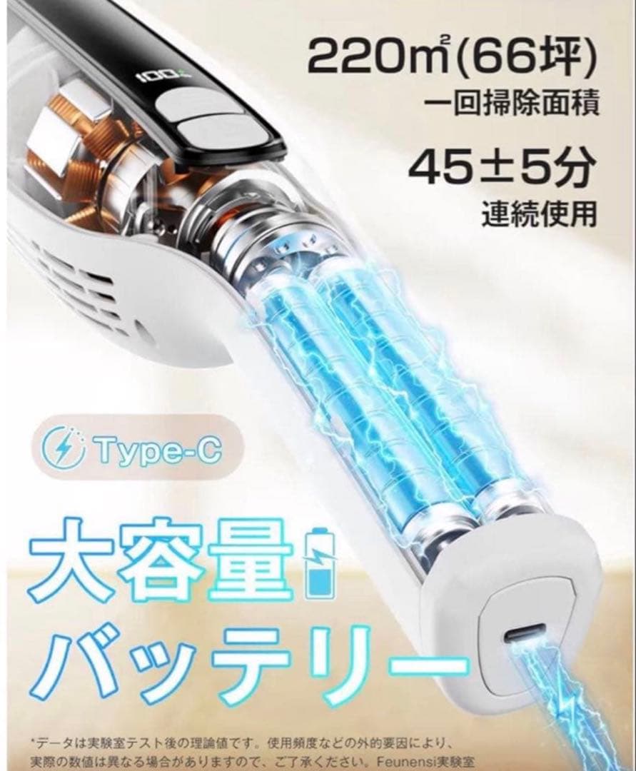【新品未使用】掃除機コードレス 超強力吸引 自立式 LEDライト付き 超軽量