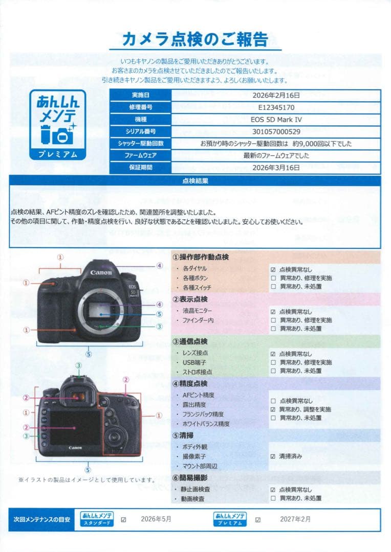 Canon EOS 5D Mark IV 本体整備品