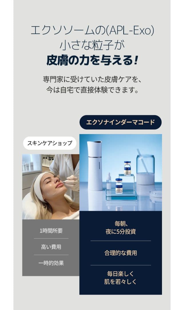 「正規品」ルビーセル セラム 2種セット ヒト幹細胞培養液 エクソソーム美容液