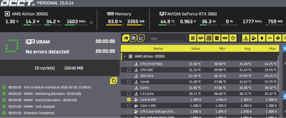 【動作確認済】RTX3060 12GB