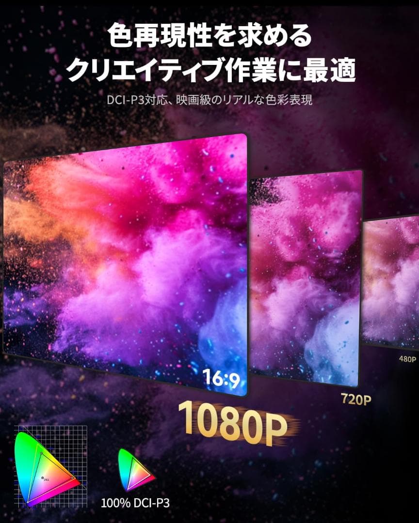 Miuniu モバイルモニター 15.6インチ 1920x1080 DCI-P3
