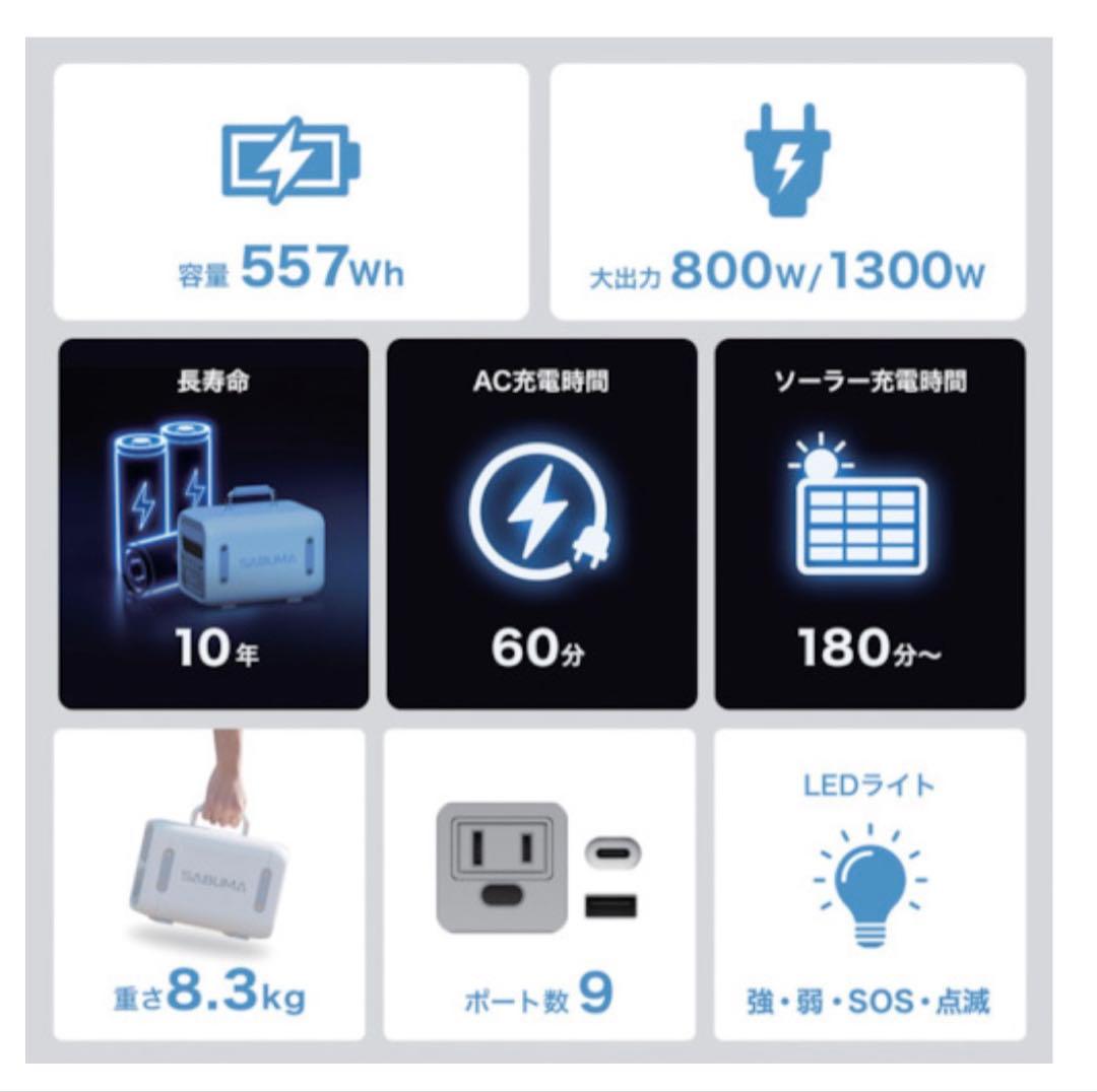 新品 未使用 ポータブル電源 SB-S0600 車中泊 キャンプ 防災