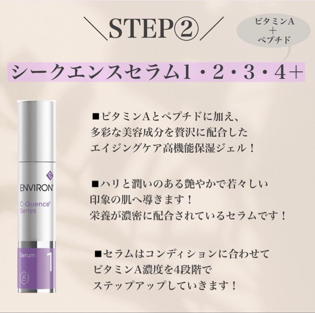 エンビロンENVIRON ⚛️Cークエンスセラム 3⭐️美容クリニック、皮膚科
