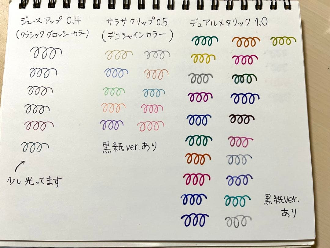 ペン112本【総額15000円超】