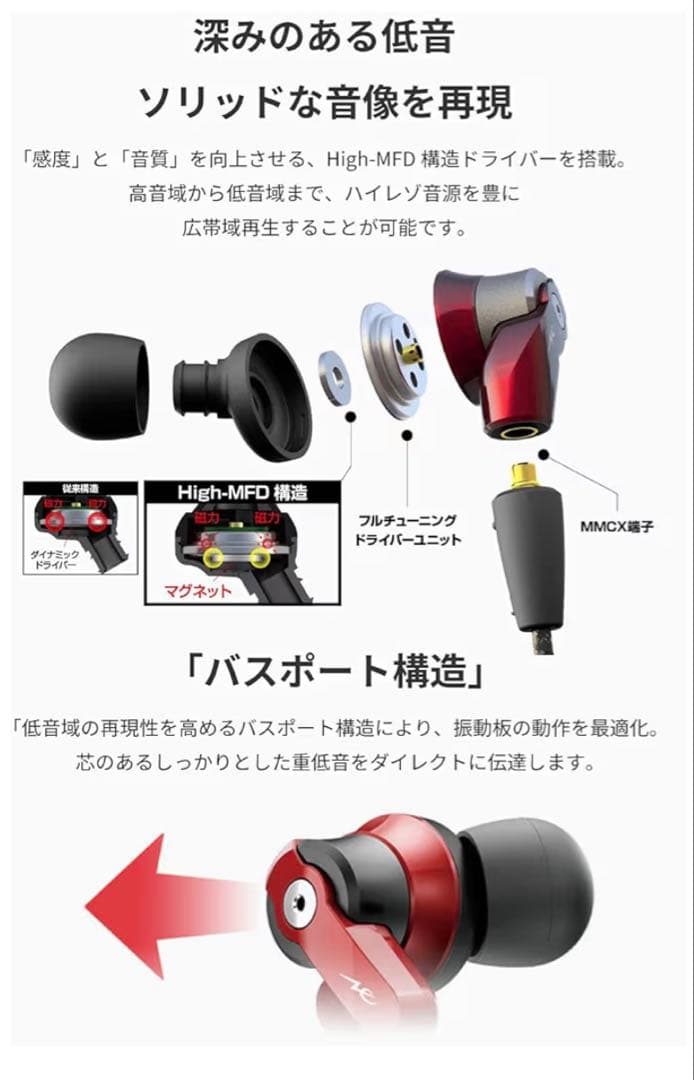 【新品】Volt HP-NHR 31 有線イヤホン　黒　ラディウス radius