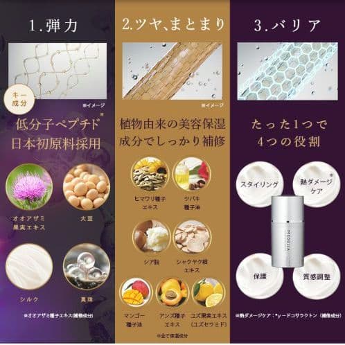 メデュラ シャンプートリートメント ヘアミルク ヘアオイル ヘアブラシ セット
