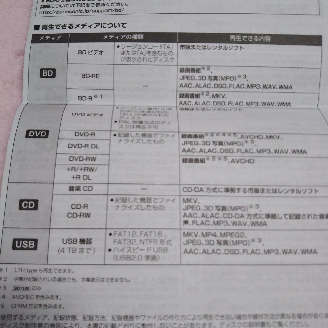 ブルーレイディスクプレーヤー
