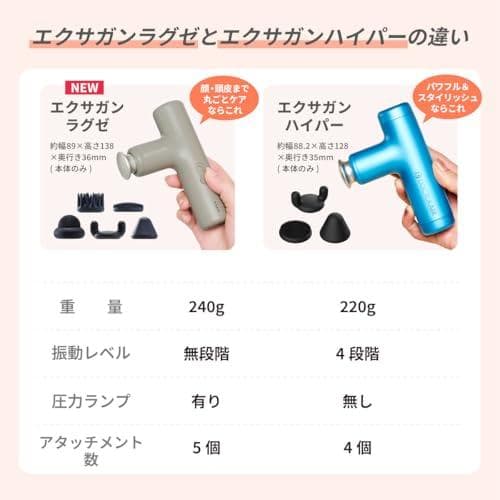 10周年記念セット REG-04 SGD (単品(1年サポート))MM