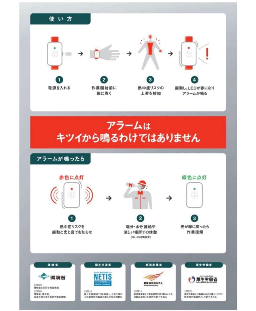未開封⭐️ 熱中対策　ウォッチ　カナリア　プラス　時計　健康　暑さ対策　ダイエット