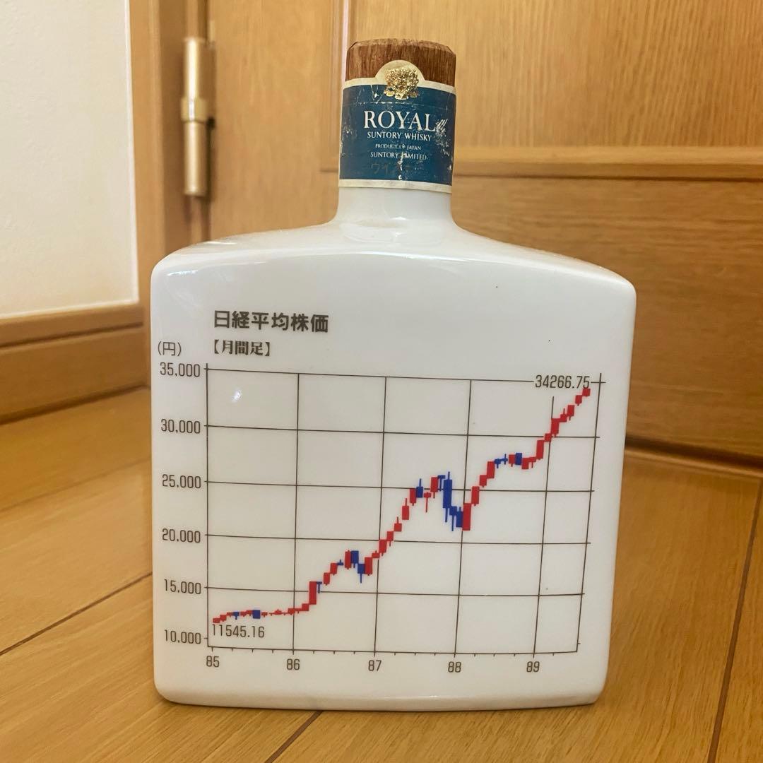 未開栓 2本セット サントリー ニッカ 陶器ボトル 2本セット ウィスキー