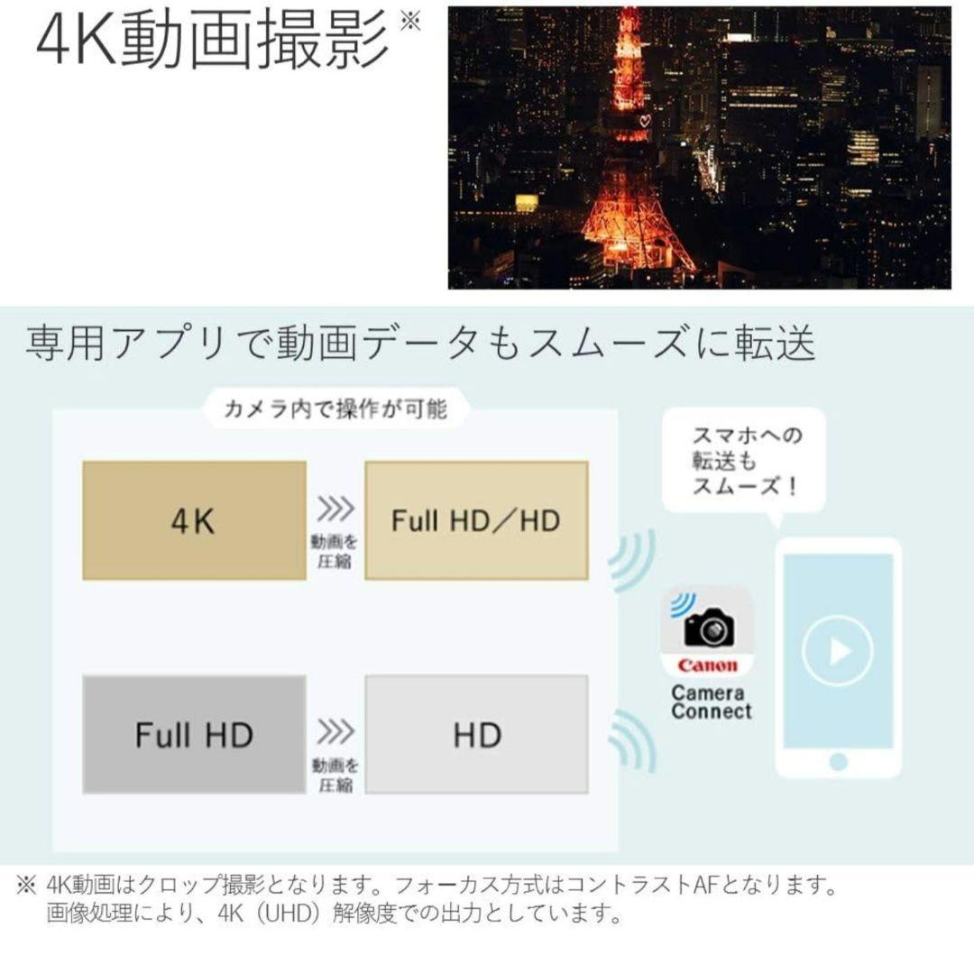 【新品】キヤノン EOS RPボディ 26年3月購入 メーカー保証あり