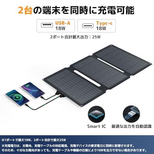 リョクエン(LVYUAN) ソーラーパネル CSSP-30 折りたたみ式 小型@