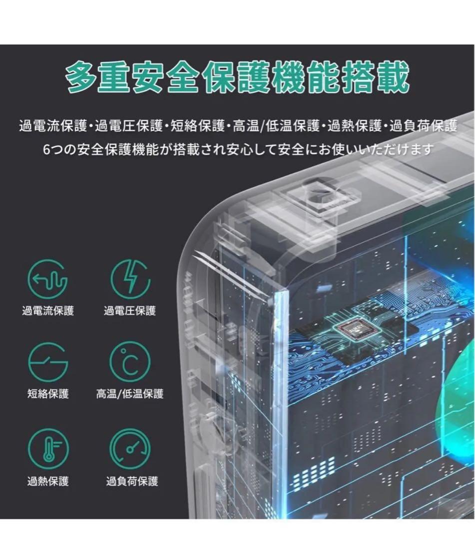 ＡＵＫＥＹ ポータブル電源 Mini 97Wh 27,000mAh