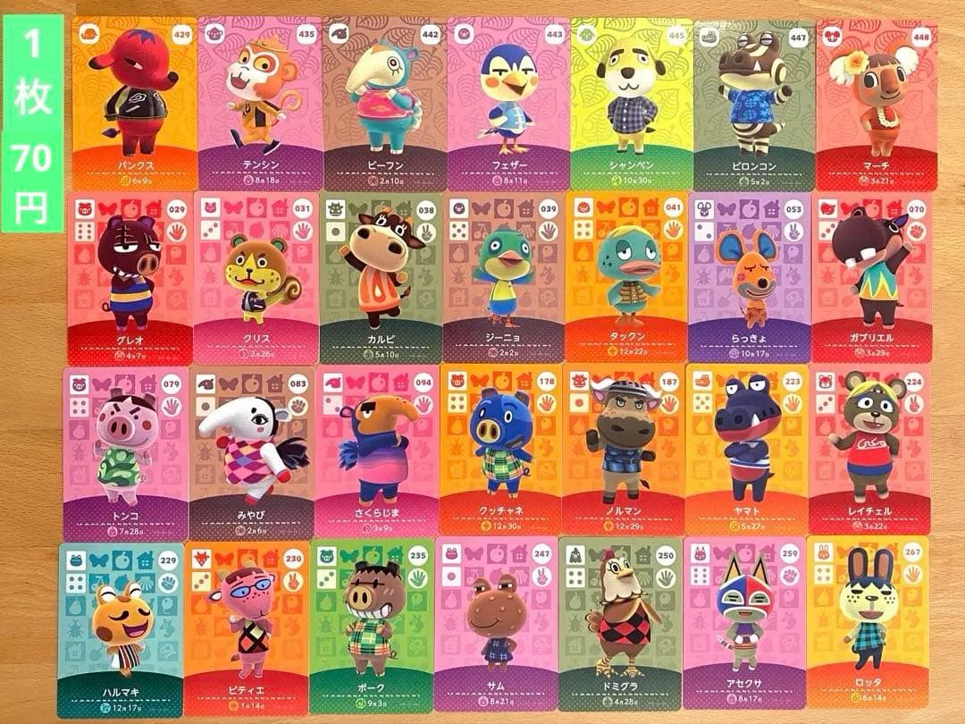 【バラ売り可】amiibo どうぶつの森 まとめ売り アミーボ