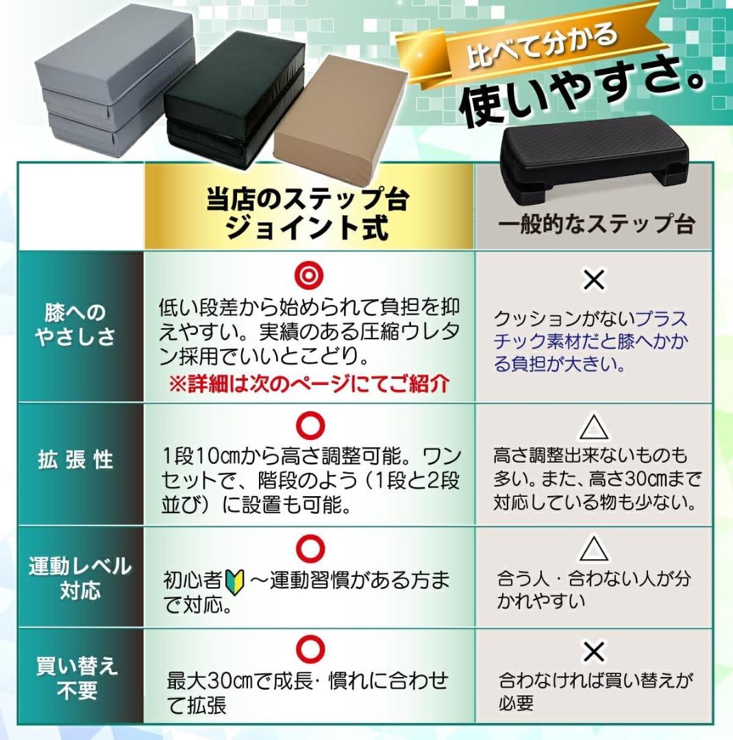 【KDStyle】踏み台昇降 ステップ台 10cm/20cm/30cm 3段調節