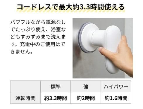 【2025年5月購入】±0 激落ちくん コードレス電動ブラシ　XJR-J010