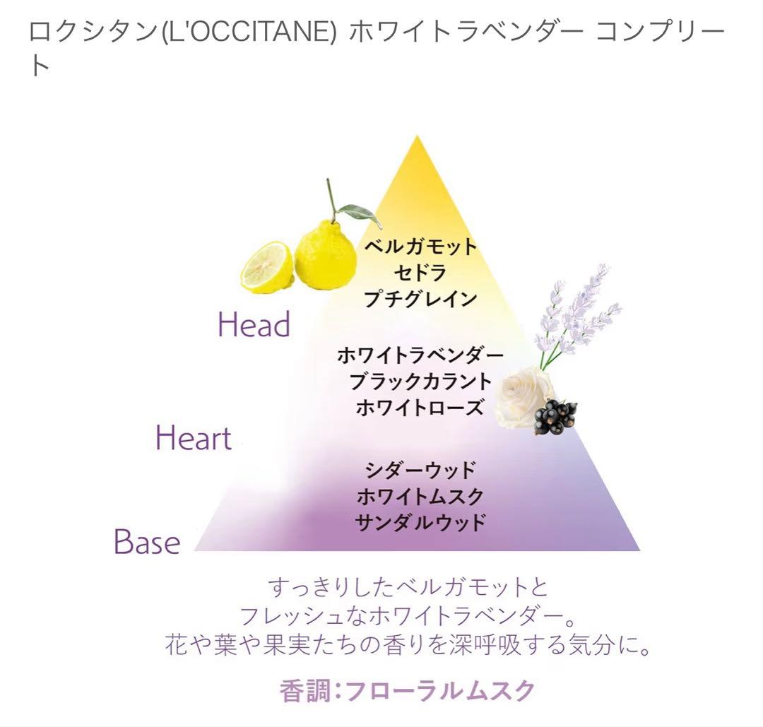 【新品未使用】数量限定　L'OCCITANE シークレットコンプリートセット