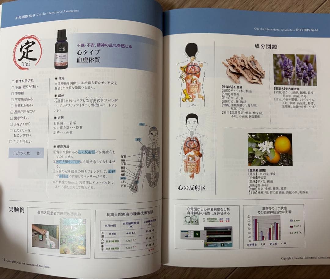 神気 漢方アロマオイル まとめ売り 五行 脈含む