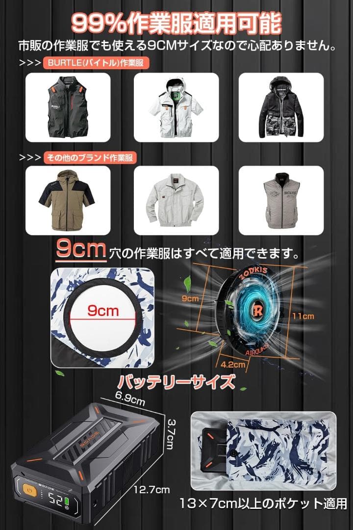 52V超暴風 ファンバッテリーセット 40500mAh大容量バッテリー 2025