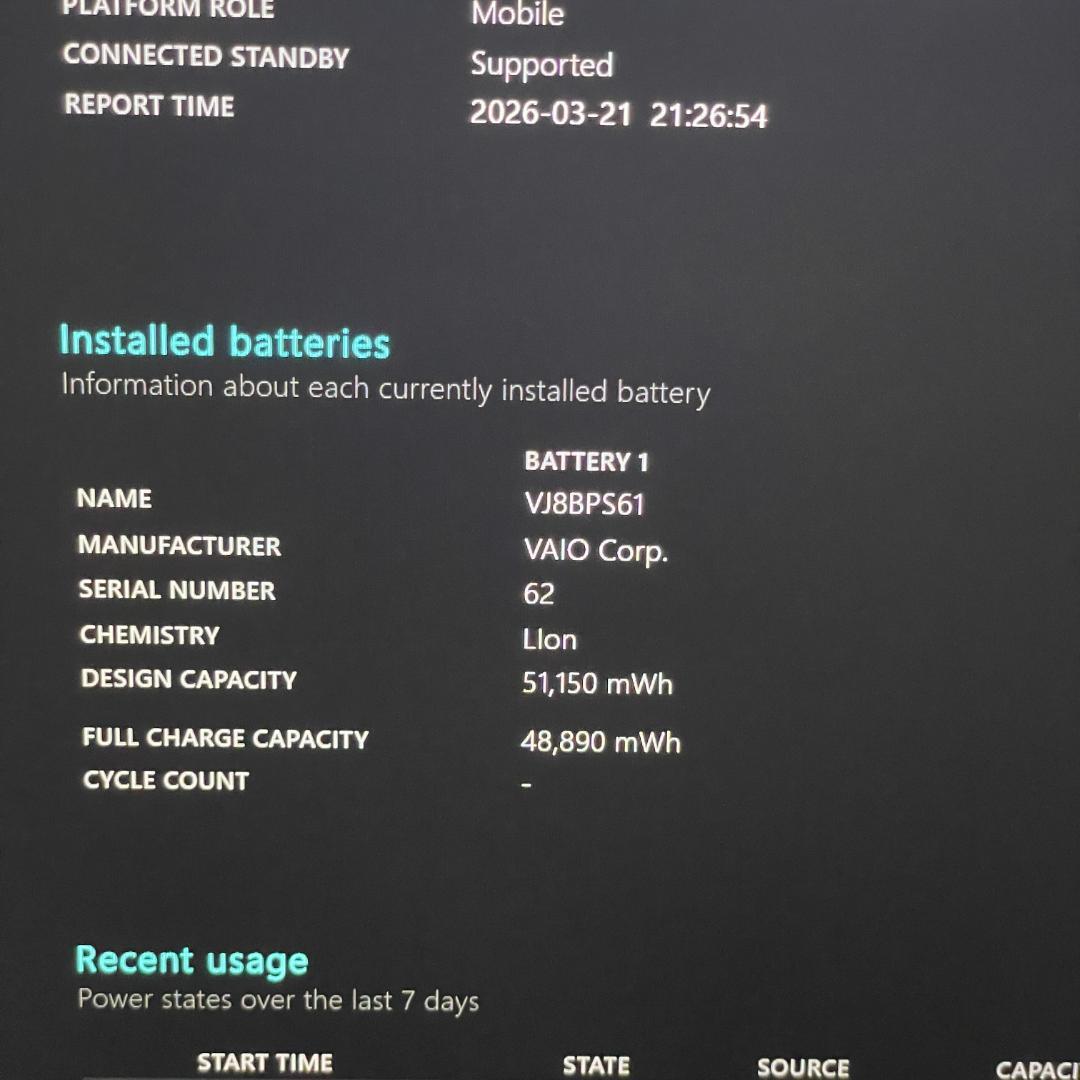 第13世代 VAIO Pro BK ノートPC office2024 16GB