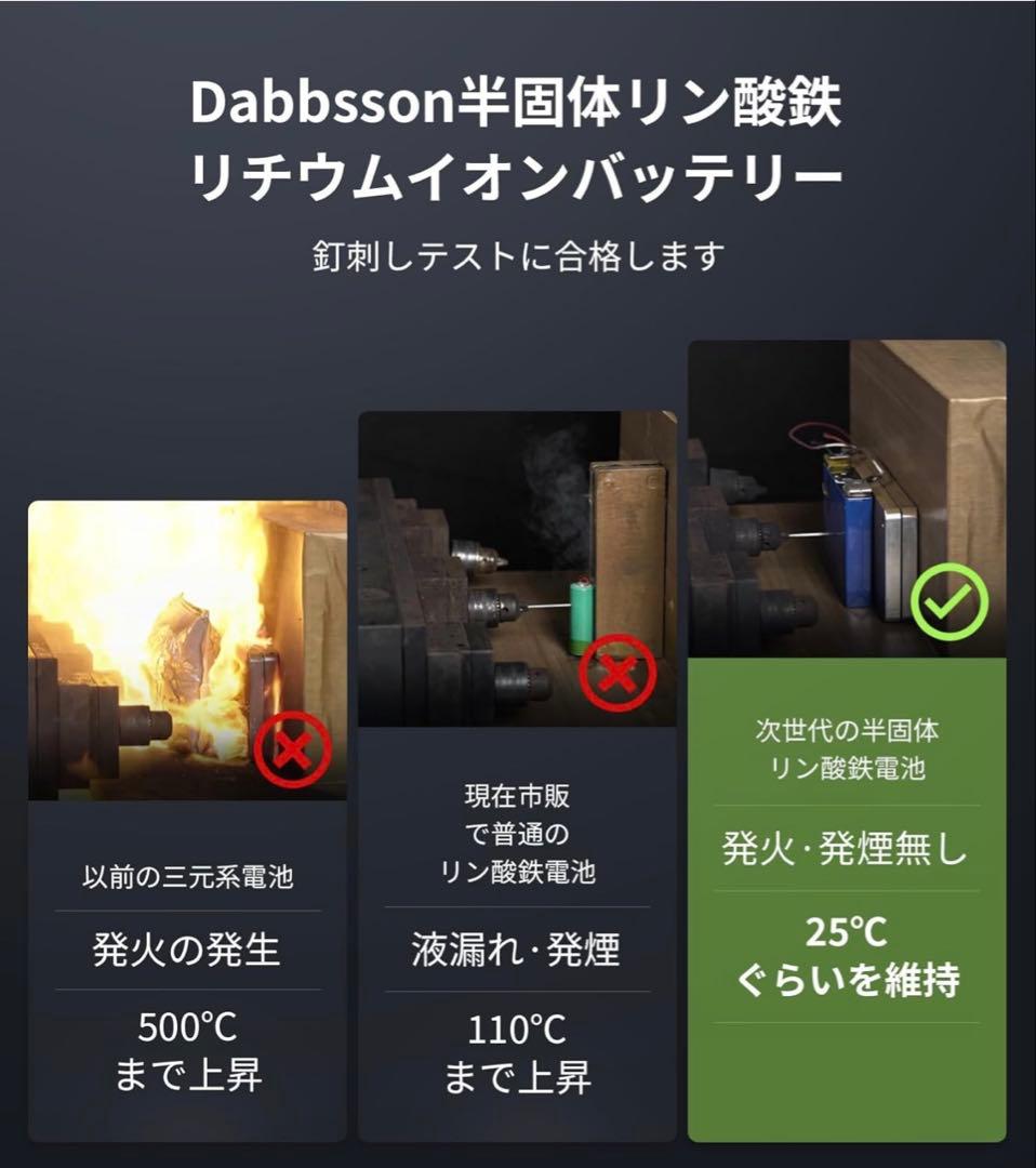 新品　Dabbsson半固体リン酸リチウムポータブル電源 DBS1400Pro