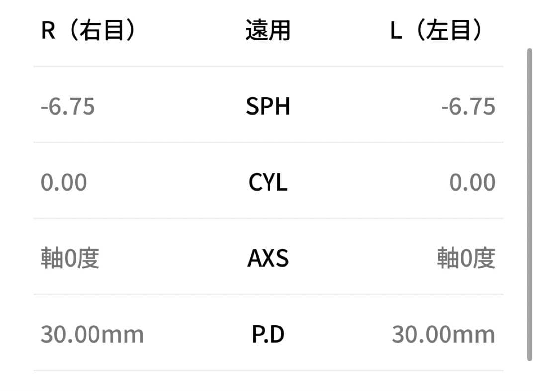 JINS 度付き眼鏡カラーレンズ　サングラス　ジンズ　メガネ　強度近視