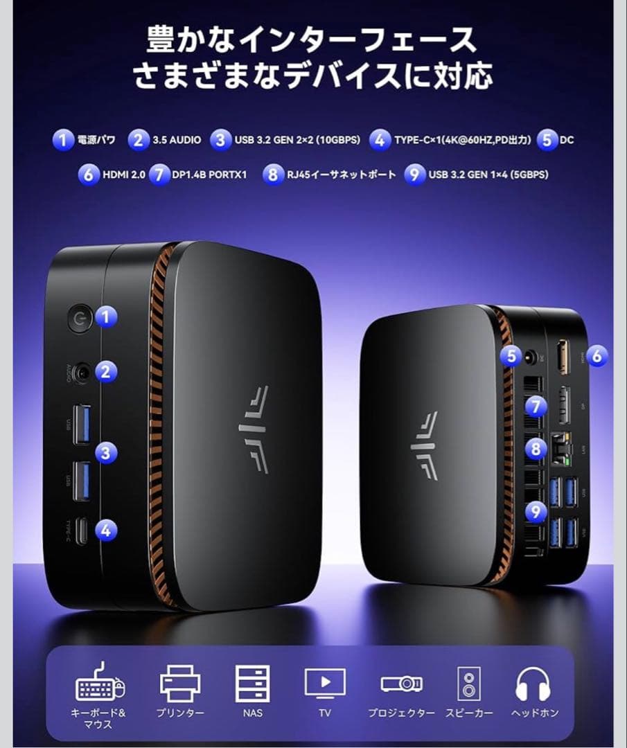 NiPoGi ミニpc Ryzen 4300U