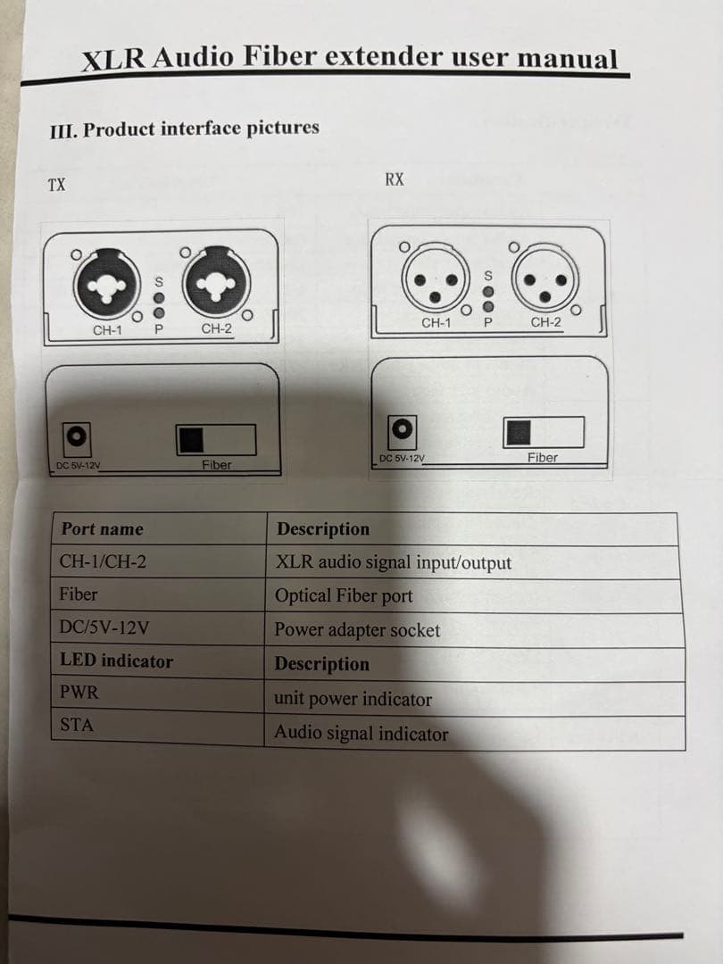 その他 XLR Audio Fiber Extender