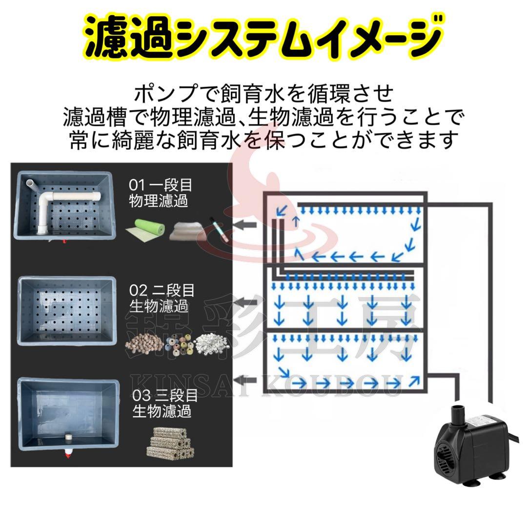 水中ポンプ濾過材2段付き　水槽用フィルター外部式濾過器フルセット　オーバーフロー
