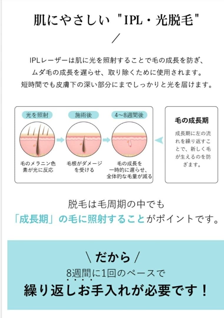 未使用品　WAVEWAVE 光脱毛器