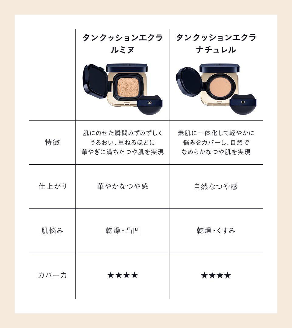 【3/10新入荷②】❣️オークル10❣️レフィル❣️タンクッションエクラ　ルミヌ
