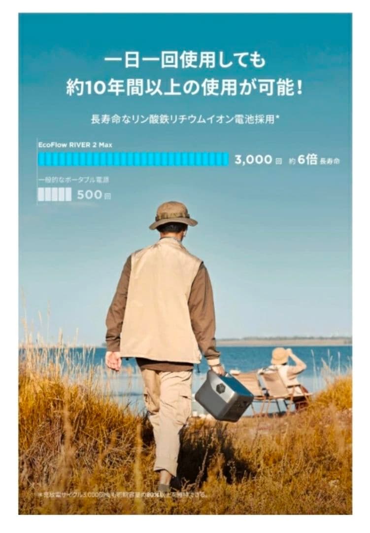EcoFlow  2 Max ポータブル電源　512wh